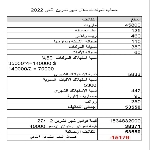        15-12-2022
